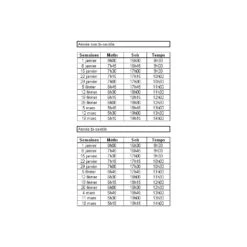 Dimmer SOL-5000 - Season Generator 11 Dimmer SOL-5000 - Season Generator -Bird Supply Store dimmer sol 5000 season generator sol 5000 season generator sol 5000 dimmer moderne simple facile a lusage et a multiples possibi 4