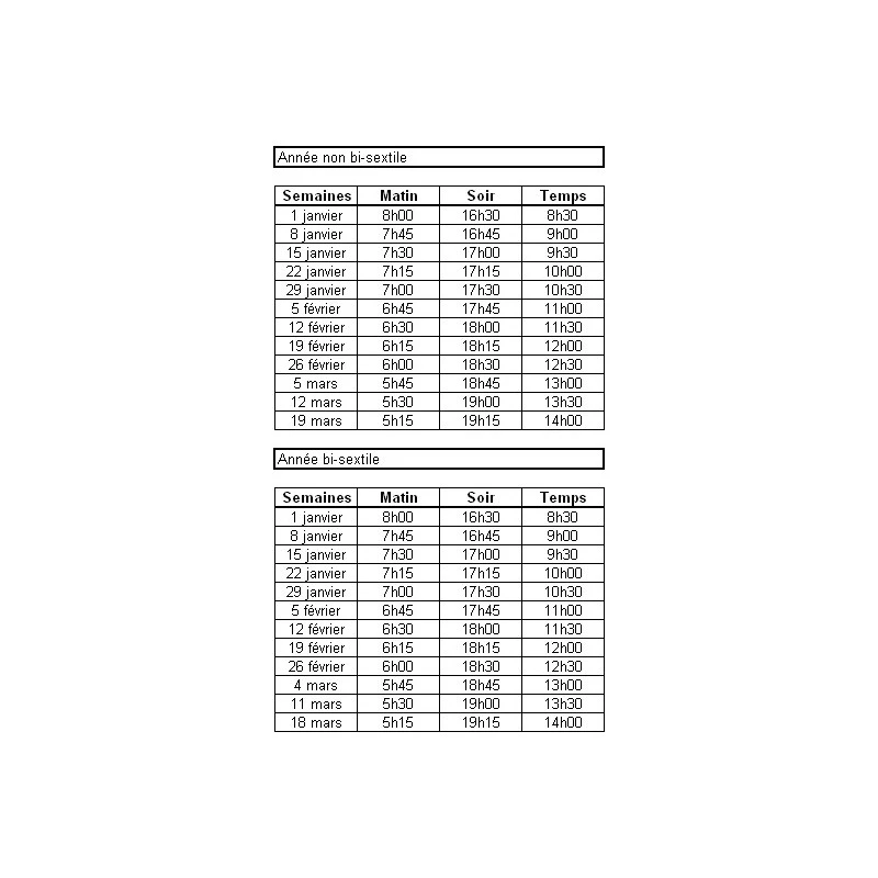 Dimmer SOL-5000 - Season Generator 7 Dimmer SOL-5000 - Season Generator - Image 5